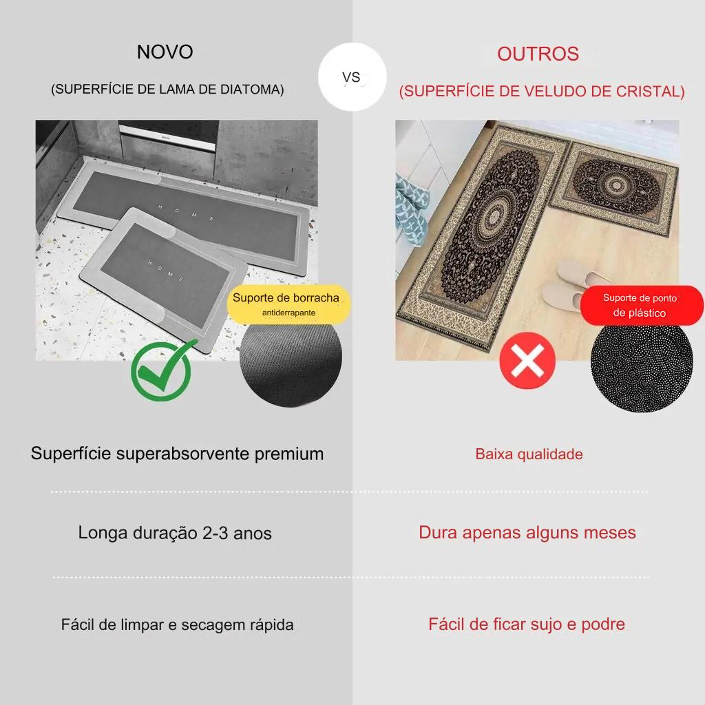 Tapete de Cozinha Antiderrapante Absorvente Premium da Achatudostore! - Casa Bela